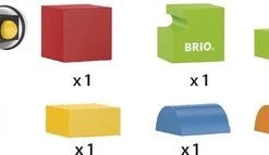 BRIO Magnetische Trein - 30245 -duurzamer-speelgoed Verkoop 550x143