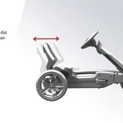 BERG Reppy BMW Skelter - Wit - Met Soundbox - 2,5 Tot 6 Jaar -duurzamer-speelgoed Verkoop 550x289 3