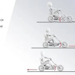 BERG Buddy John Deere Skelter - Groen - 3 Tot 8 Jaar -duurzamer-speelgoed Verkoop 550x289 48