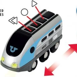 BRIO Smart Tech Engine - Locomotief Met 2 Actietunnels - 33834 34 BRIO Smart Tech Engine - Locomotief Met 2 Actietunnels - 33834 -duurzamer-speelgoed Verkoop 550x354 3
