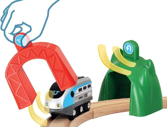 BRIO Smart Tech Engine - Locomotief Met 2 Actietunnels - 33834 6 BRIO Smart Tech Engine - Locomotief Met 2 Actietunnels - 33834 - Afbeelding 4