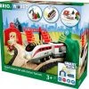 BRIO SMART Locomotiefset Met Actietunnels - 33873 -duurzamer-speelgoed Verkoop 550x527 2