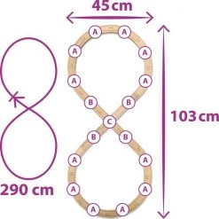 Eichhorn - Treinset 8-vormig - Houten Speelgoed -duurzamer-speelgoed Verkoop 550x551 13