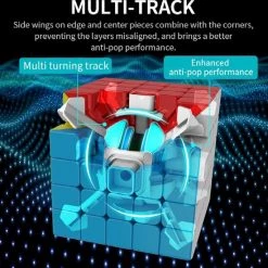 Moyu 5x5 Meilong -duurzamer-speelgoed Verkoop 550x553 7