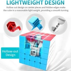 Moyu 5x5 Meilong -duurzamer-speelgoed Verkoop 550x554 5