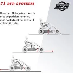 BERG XL Frame B.Pure Blue BFR Skelter - Blauw - Vanaf 5 Jaar 19 BERG XL Frame B.Pure Blue BFR Skelter - Blauw - Vanaf 5 Jaar -duurzamer-speelgoed Verkoop 550x566 9