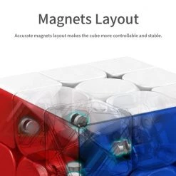 MOYU® Pyramid Magnetische Puzzelkubus - SpeedCube Zonder Stickers - Licht En Soepel Voor Wedstrijden -duurzamer-speelgoed Verkoop 550x577 5
