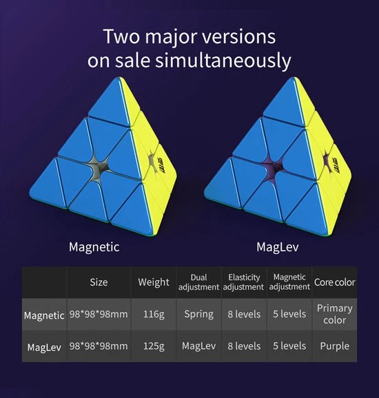 Moyu Weilong Pyraminx Magnetic - MAGLEV 15 Moyu Weilong Pyraminx Magnetic - MAGLEV - Afbeelding 13