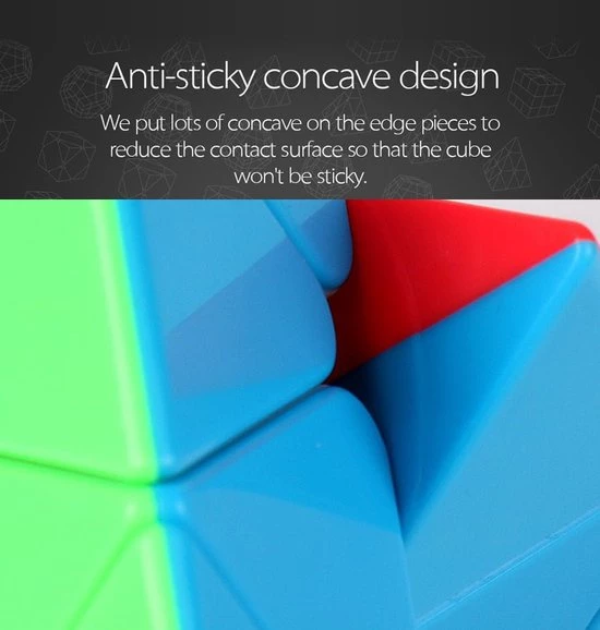 Moyu Meilong Megaminx, Pyraminx, Skewb, Square1 Kado Box 19 Moyu Meilong Megaminx, Pyraminx, Skewb, Square1 Kado Box - Afbeelding 17