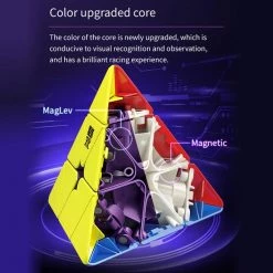 Moyu Weilong Pyraminx Magnetic - MAGLEV 41 Moyu Weilong Pyraminx Magnetic - MAGLEV -duurzamer-speelgoed Verkoop 550x578 6