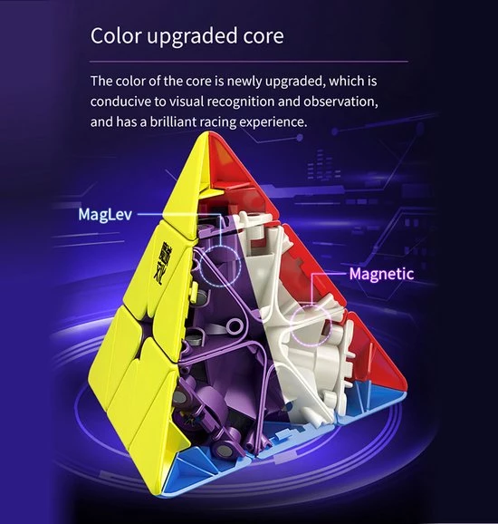 Moyu Weilong Pyraminx Magnetic - MAGLEV 20 Moyu Weilong Pyraminx Magnetic - MAGLEV - Afbeelding 18