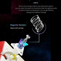 Moyu RS3 Pyraminx 3x3 -duurzamer-speelgoed Verkoop 550x689