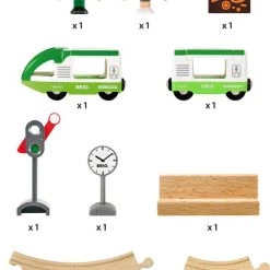 BRIO Cirkelvormige Treinset - 33847 -duurzamer-speelgoed Verkoop 550x723