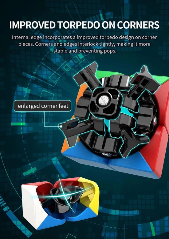Moyu Meilong 2x2 En 3x3 Pakket - Speedcube 28 Moyu Meilong 2x2 En 3x3 Pakket - Speedcube - Afbeelding 26