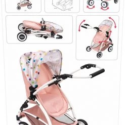 BRIO Flex Poppenwagen - 24906000 -duurzamer-speelgoed Verkoop 550x792 1